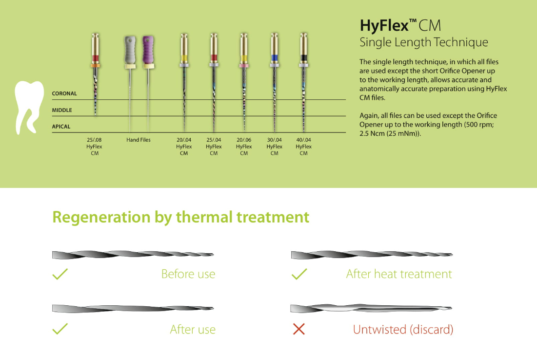 Coltene hyflex files 4% 25mm