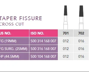 Prima Dental Taper Fissure Bur (Cross Cut)
