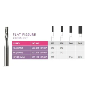 Prima Dental Flat Fissure Bur (Cross Cut)