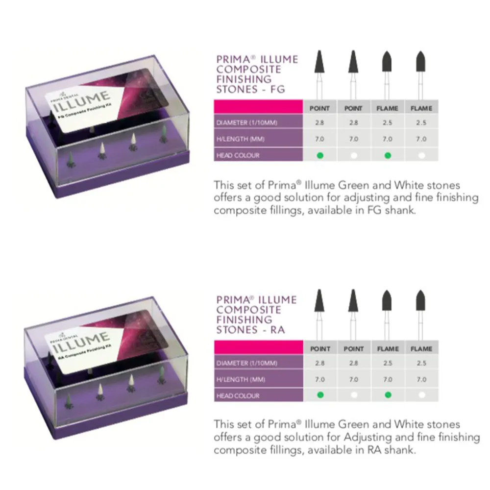 Prima Dental Illume Composite Finishing Stones Kit