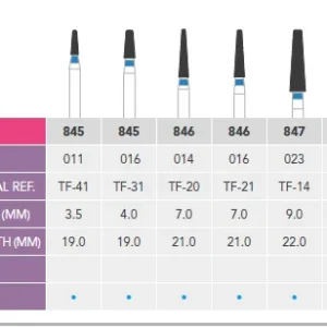 Prima Dental Taper Flat End Bur FG (Pack Of 5 Burs)